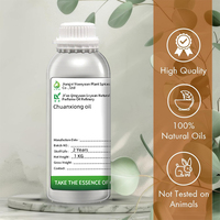 Huile essentielle de Chuanxiong, expérience d'exportation d'usine de 15 ans, remède naturel pour les maux de tête et les douleurs musculaires, huile à base de plantes TCM