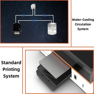 A3 Dtg <strong>Printer</strong> Digital <strong>Textile</strong> Printing Machine Direct to Garment Tshirt <strong>Printer</strong> with 2PCS KS1680H Printhead for Cotton Fabric - Product Image 5