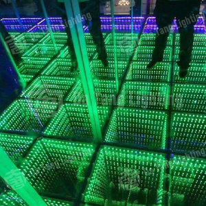 Dalles de sol LED Abyss Premium pour pistes de danse intérieures et lieux de divertissement - Product Image 1