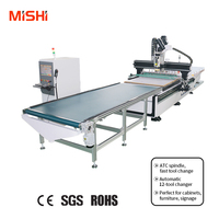 Routeur CNC à alimentation automatique pour le bois, machine de nesting CNC ATC, machine de découpe et de perçage pour la fabrication de meubles en MDF et mélamine