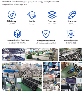 Kipas Aliran Silang LWCA Kipas Tangensial 30mm, 30x120, 30x180, 30x300, 30X360 untuk Oven, Pemanas, Pemanas Lantai, Konvektor - Product Image 6