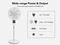 Ventilateur de sol portable sans balais 8168 16 pouces, nouvelle batterie solaire, panneau solaire 15W, charge AC, autonomie de 10 heures, oscillation, télécommande