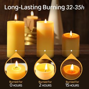 6 Pack Natural Beeswax Pillar <strong>Candles</strong> 100% Pure Beeswax-210 Hours <strong>Long</strong> <strong>Burning</strong> Unscented Dripless Smokeless Wedding Emergency - Product Image 3