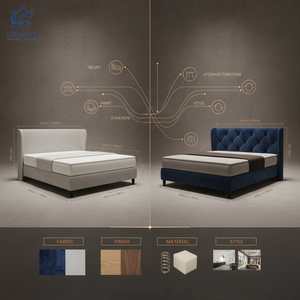 Materasso in Memory Foam Compresso, Topper Ortopedico in Lattice, Materasso Ibrido con Molle Insacchettate Impermeabile, Misure Queen e King - Product Image 6