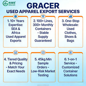 Pacas de Ropa Usada de Marca Shein Abrigos de Invierno para Niña Ropa de Dama Premium Mixta Tienda en Línea - Product Image 5