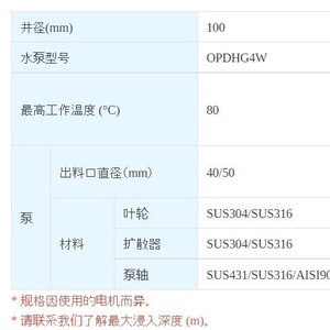 Sankopump <b>Submersible</b> Sand <b>Pump</b> With Agitator Blades NST-C 23 NST-C 45 304 Stainless Steel 22kw Japan - Product Image 2