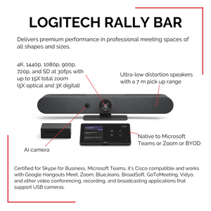 Prix d'usine Logitech CC4500E Réunion d'affaires <span class=keywords><strong>HD</strong></span> Full 4K Webcam CC4500E Vidéoconférence en stock - Product Image 2