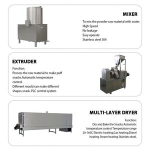 Máquina Extrusora de Bomba Motorizada Industrial China Sanfu Totalmente Automática con Control PLC para <span class=keywords><strong>Freid</strong></span> Niknaks Kurkure - Product Image 3