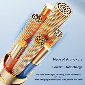 สายชาร์จเร็ว PD USB Type C 2M สำหรับ <span class=keywords><strong>iPhone</strong></span> <span class=keywords><strong>11</strong></span> 12 13 14 15 16 PRO MAX - Product Image 2