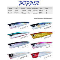 Leurre flottant Topwater Popper, longue portée, pour la pêche en eau salée et en eau douce, appât pour la basse, le poisson mandarin, le culter, l'alburnus