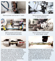 Tour-fraiseuse numérique CNC TCK-52MYS à double broche et 4 axes pour usages moyens avec outillage motorisé de haute précision