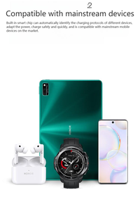 HONOR 66W Chargeur mural super rapide PD Type C Chargeurs de téléphone portable USB Chargeur USB pour Honor Magic6 Huawei Mate 60 - Product Image 6