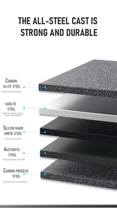 Dingfa Hot Bán <span class=keywords><strong>mini</strong></span> thuận tiện Hidden Stash container chống cháy Kỹ Thuật Số vân tay an toàn - Product Image 5