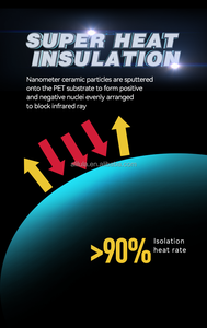 شريط لاصق للسيارة, شريط لاصق شفاف عالي الجودة بطول 3 متر × 100 قدم وعرض 60 قدم × 100 قدم موديل 95% للسيارة - Product Image 5