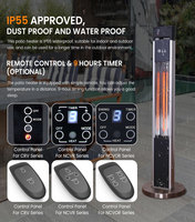 Nouveaux produits 1600W 3 niveaux de chaleur pour le chauffage électrique de l'interrupteur de sécurité extérieur Vente en gros de marchandises stockées