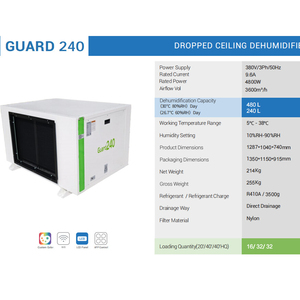 Déshumidificateur industriel Preair 380V 480L/D à montage au plafond pour centre de données IA, salle de serveurs - Distributeurs recherchés - Product Image 2