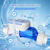 Clorador de Sal Inteligente 3 en 1 con WiFi y APP, 15-50 Galones/10000-60000 Galones, Impermeable IPX7, Autolimpiante, con Certificaciones CE\ETL\RoHS\FC para Piscinas