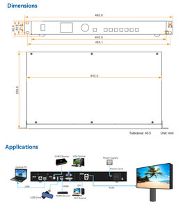 Procesador de Video LED Novastar CMS130 CMS260 de Baja Latencia para Publicidad Exterior e Interior a Todo Color, de Fábrica China - Product Image 3