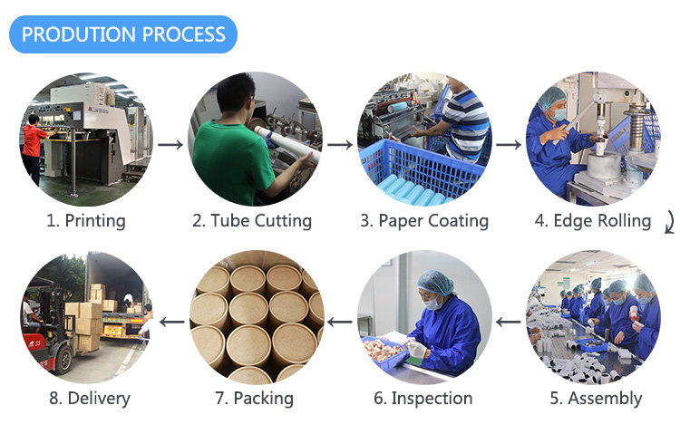 Eco friendly customized kraft paper tube round scented tea paper box cylinder packaging with aluminum lid