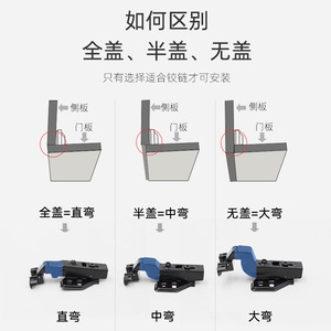 Furniture Hinge Full Surface Soft Closing Cold Rolled Steel Modern Design Household Hardware Accessories - Product Image 3