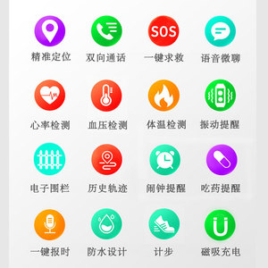 Smart <b>Watch</b> For Elderly With GPS Tracking Heart Rate Blood Pressure Monitor Waterproof Magnetic Charging TFT Display - Product Image 1