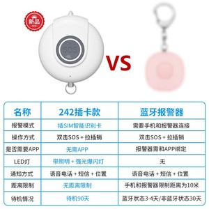Localizador GPS 60x50x24mm con Botón SOS para la Seguridad de Niños y Ancianos - Product Image 3