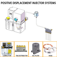 Système de lubrification volumétrique à graisse et huile JIANHE, dispositifs de dosage, injecteur de graisse et d'huile, distributeur pour tour/machine CNC