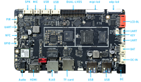Puissant ordinateur monocarte RK3576 avec deux encodeurs vidéo sortie 8K et codage multi-flux 4K