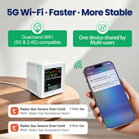 Nuevo Lanzamiento RN01 Monitor de Calidad del Aire Inteligente WiFi 5G de Escritorio, Detector de Radón por Ionización Pulsada, Medidor de Temperatura y Humedad