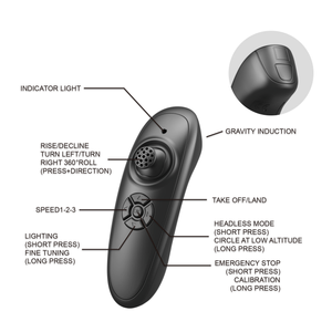 Aereo RC UFO con Sensore di Gravità, Telecomando 2.4G, Luci LED e Mantenimento dell'Altitudine 360° °   Aereo in Schiuma EPP con Funzione di Rotazione - Product Image 2