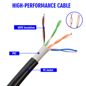 Cable de Red Cat5 <span class=keywords><strong>UTP</strong></span> para Exteriores, Par Trenzado Sin Blindaje, <span class=keywords><strong>300M</strong></span> 305M 500M 24AWG 26AWG, Cable Ethernet Cat5e LAN - Product Image 2