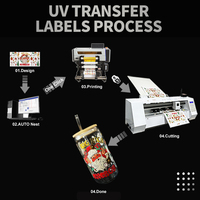 Máquina de corte UV DTF con conexión Wi-Fi multi-a-multi, nueva condición, cortadora de papel para etiquetas y pegatinas de múltiples hojas
