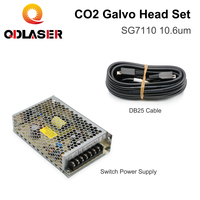 Tête de balayage laser CO2 SG7110 |   10,6 µm 10600 nm Ouverture d'entrée de 10 mm |   Scanner galvanométrique avec ensemble d'alimentation