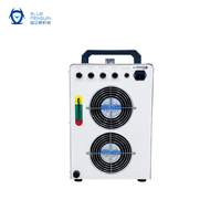 Blue Penguin JLUL-20 de refroidisseur d'eau Portable de vente chaude pour Machine de marquage Laser UV 20W Refroidisseur de système d'eau de refroidissement Laser UV