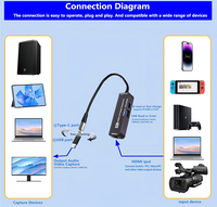 Carte de capture vidéo USB 3.0 Type-C avec port d'extension USB3.0 PD 100W, enregistrement 1080P 60FPS pour Quest 3, Switch, PS5 4, caméra