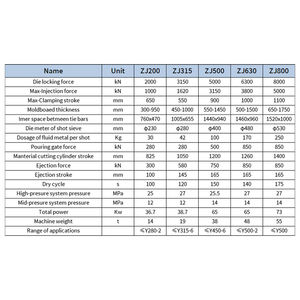 振利315T离心立式铸造机压力压铸机电机转子铝 - Product Image 5