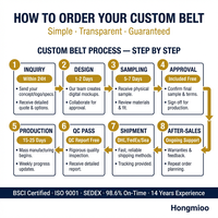 Ceinture de Créateur pour Femme Style Punk, Personnalisée avec Nom 3D, Boucle et Clous Ronds, Lettre Rose en Strass
