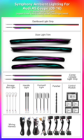 ICarsin - Éclairage d'ambiance intérieur de voiture à LED 256 couleurs - Décoration pour Audi A5 B8 Coupé Cabrio 2008-2016 - Accessoires automobiles