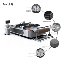 Cortadora de Cajas Automática AOL, Plotter de Corte Plano, Máquina de Corte Digital para Adhesivos, Cajas de Cartón y Cartulina con Certificación CE ISO