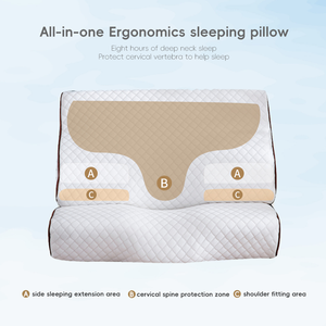 Bantal Pijat Leher YUE RISE dari Kain Bernapas untuk Kantor, Rumah, Tidur, Ergonomis, Desain Zona Kupu-kupu, Busa Memori - Product Image 2