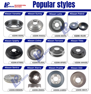 Bilusi, un año de garantía, piezas de camiones pesados de alta calidad, fabricante de tambor de freno de disco 0k68c26251b para <span class=keywords><strong>Kia</strong></span> BONGO III - Product Image 5