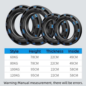 Neumáticos de fitness al por mayor de fábrica, peso libre de alta calidad, adecuados para uso en gimnasio Neumáticos de entrenamiento con logotipo personalizado Neumáticos Hércules - Product Image 3
