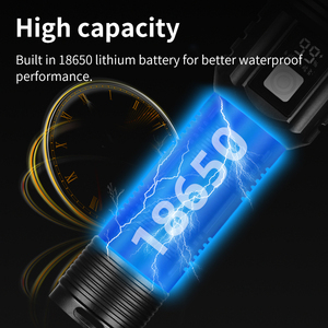 Brightenlux Long Range ABS High Lumens USB-C зум Linterna фонарик супер яркий светодиодный мощный фонарик перезаряжаемый - Product Image 6