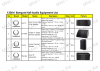 Solution de système audio intégré 800m² / 1200m² / 2000m² pour performances mobiles et salles de banquet – Achat en pack