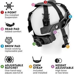 Casque de sécurité Frigg à visière intégrale de type V, design en fibre de carbone, suspension à 6 points, approuvé par OSHA, casque de protection pour la construction - Product Image 3