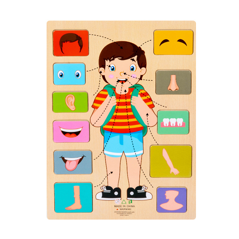 Puzzle des traits du visage masculin
