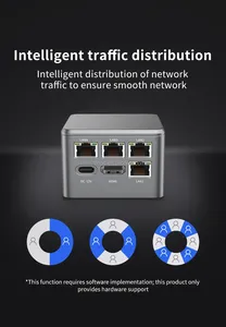 MiniTree Pocket 2.5G Routeur PC Pentium <span class=keywords><strong>N6005</strong></span> <span class=keywords><strong>Celeron</strong></span> N5105 4xIntel I226-V Firewall Box Mini PC HD2.0 Type-C Proxmox PfSense ESXi - Product Image 5