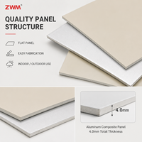 Panneau composite en aluminium ACM Wooden RAL Colors Silver FR A2 B1 Aluco Bond pour façade de bâtiment extérieure
