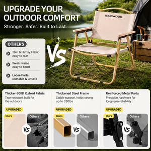 Chaise de camping pliable portable en stock en Pologne, capacité de charge 200 kg, chaise Kermit, livraison directe UE, tissu Oxford - Product Image 3