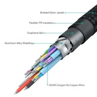 Câble USB Type-C 3.0 en nylon tressé de 16 pieds, synchronisation des données 5 Gbps, charge rapide 3A pour les jeux, les appareils mobiles VR